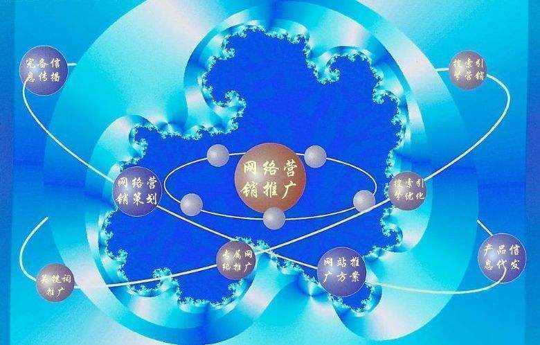 甘洛新媒体运营企业需要掌握的网络推广技巧有哪些